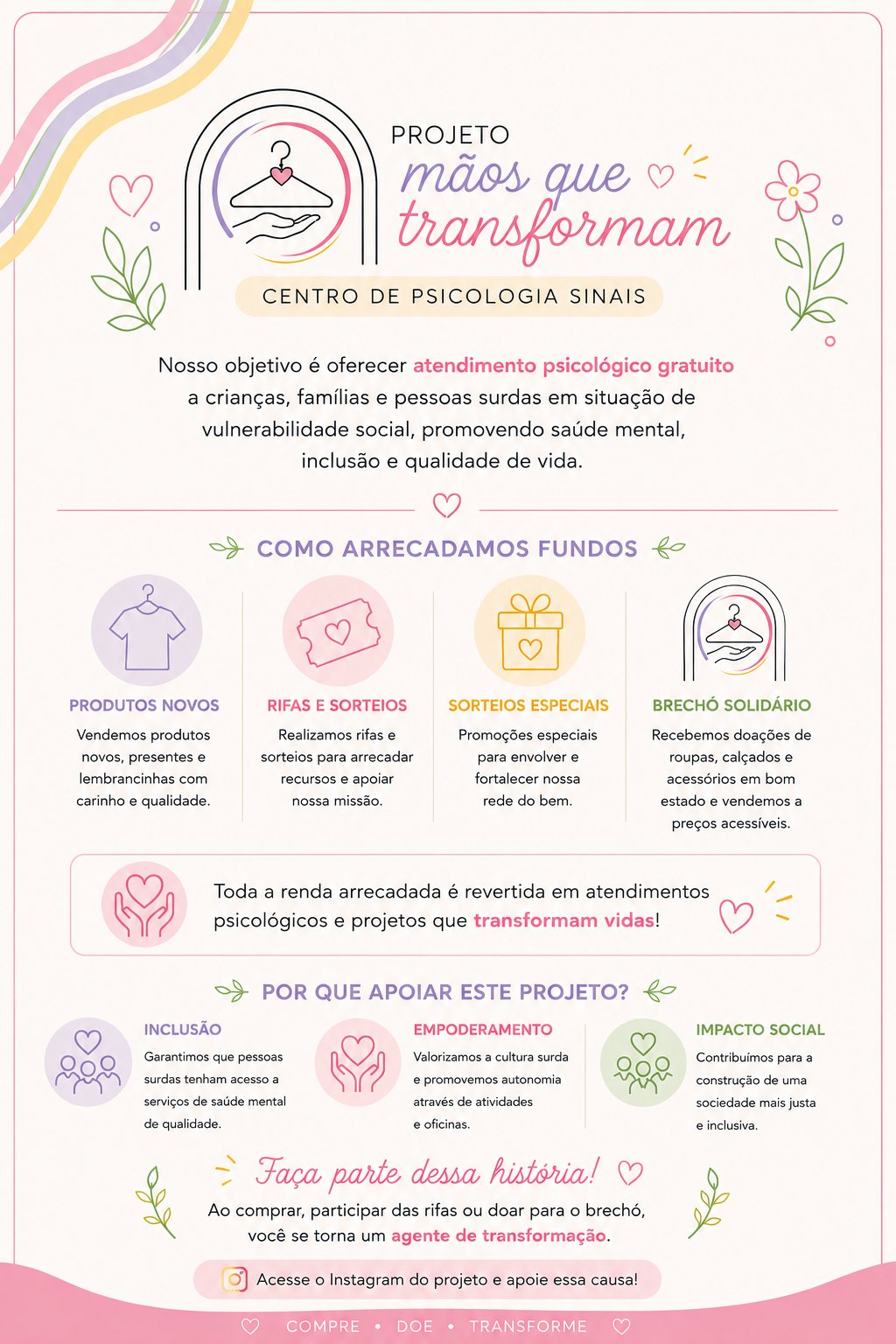 Cartaz do Projeto Mãos que Transformam, do Centro de Psicologia Sinais, com as formas de arrecadação e os motivos para apoiar.